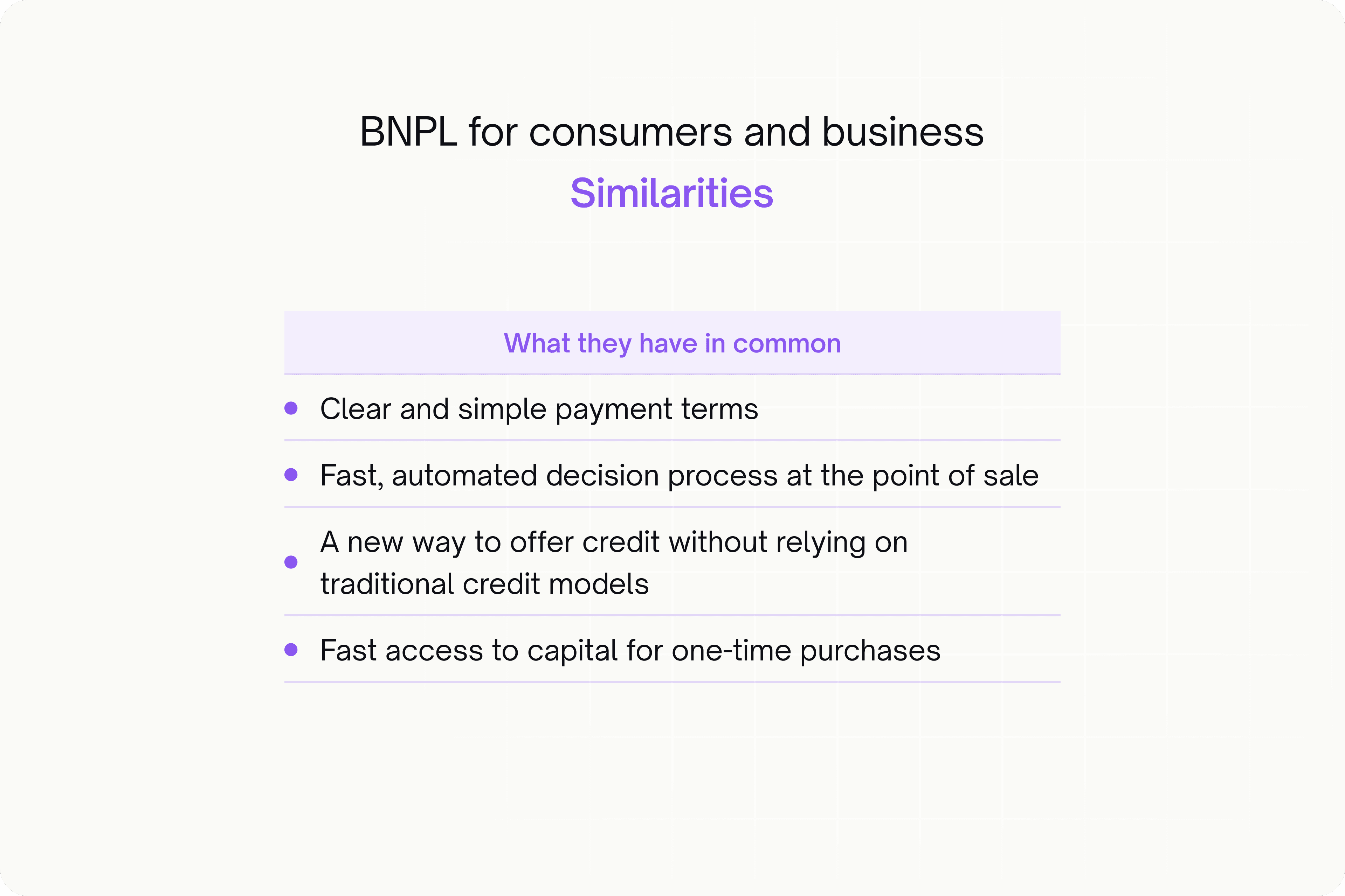 Decorative image consumer and business BNPL similarities